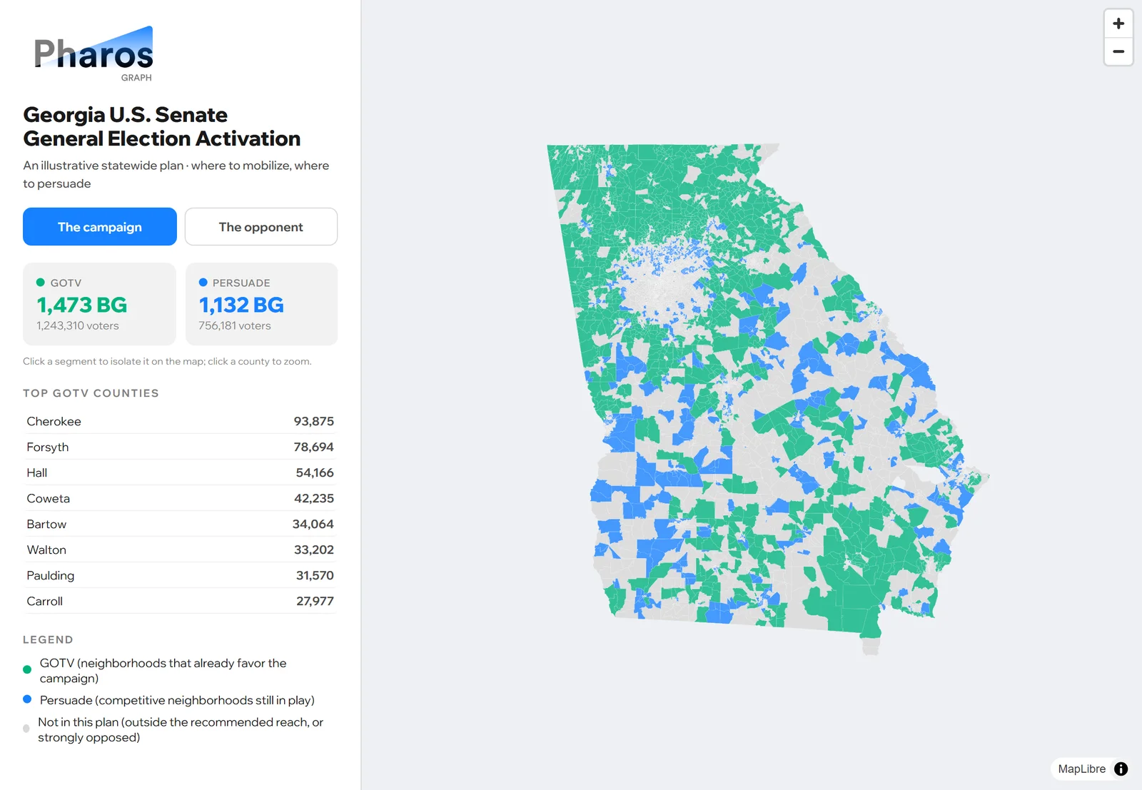 The AudienceScape board for an illustrative Georgia U.S. Senate activation plan. Every Georgia neighborhood is shaded by its role in the plan: green for the 1,473 GOTV block groups holding 1,243,310 voters, blue for the 1,132 persuade block groups holding 756,181 voters, and grey for block groups outside the recommended reach or strongly opposed. A sidebar ranks the top GOTV counties, led by Cherokee at 93,875 voters, Forsyth at 78,694 and Hall at 54,166.